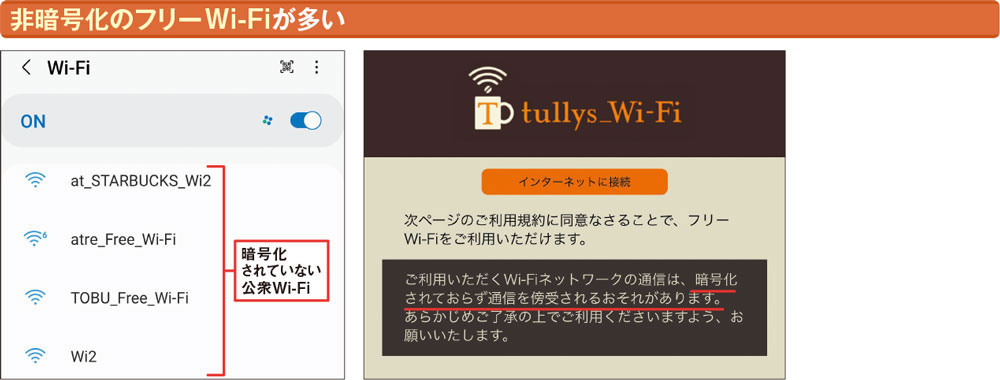 正規のフリーWi-Fiでも油断は禁物、暗号化の方式や範囲を確認しよう | 日経クロステック（xTECH）