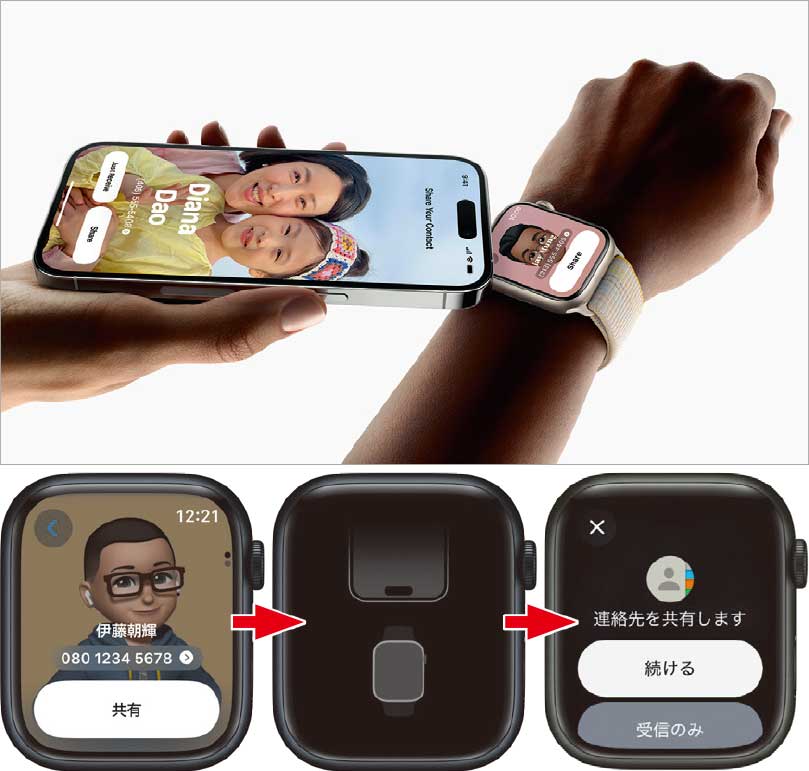 Apple WatchとiPhone6S交換してください Apple Watchで画面に触れずに操作、Siriとは違う「ダブルタップ」（2