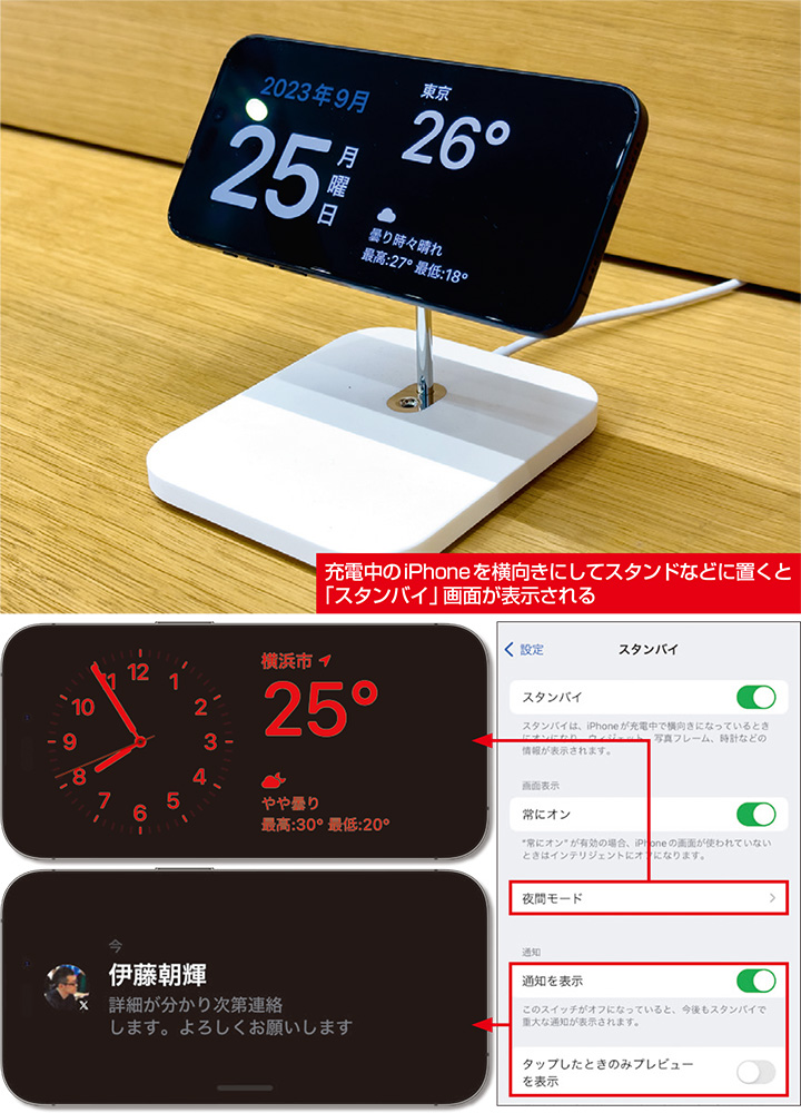 活動歴および当時の関連ビジュアル記録