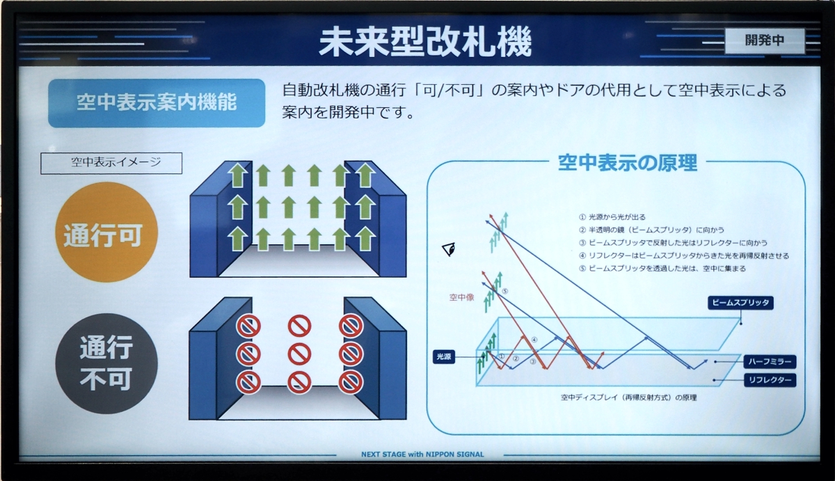 顔パス」主流になるか、鉄道技術展に次世代改札装置の展示続々 | 日経