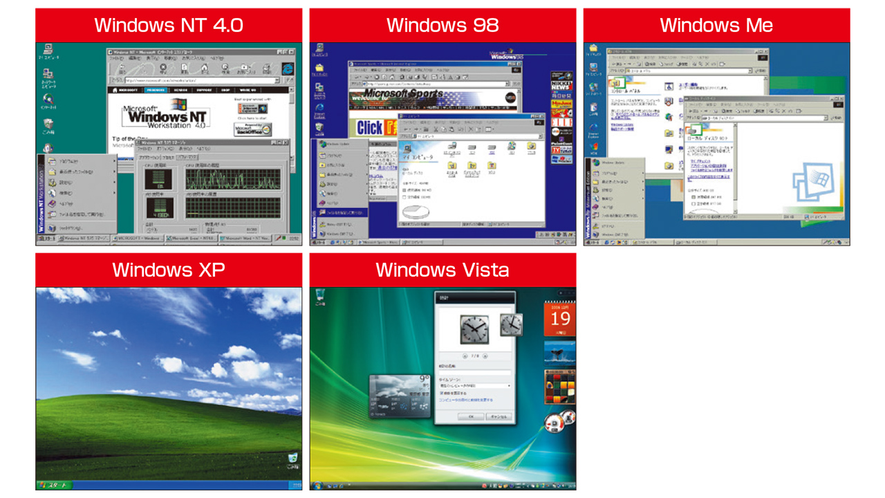 パーソナルコンピューティングの40年 | 日経クロステック（xTECH）