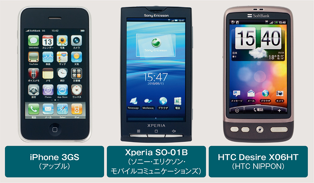 Androidの公開でiPhone以外のスマホも普及、Windowsは全面的な64ビット 