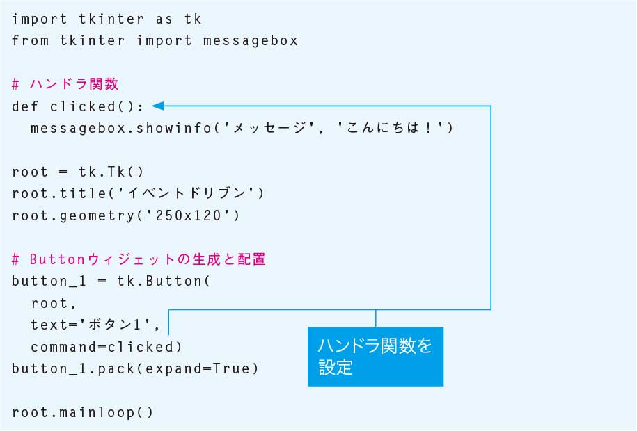 リスト1●「event_01.py」。ボタンを押すとメッセージボックスを表示するプログラム