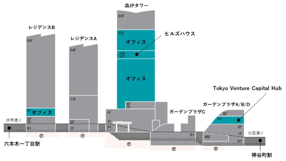 国際都市」の条件、麻布台ヒルズが注力するオフィスや教育施設 | 日経