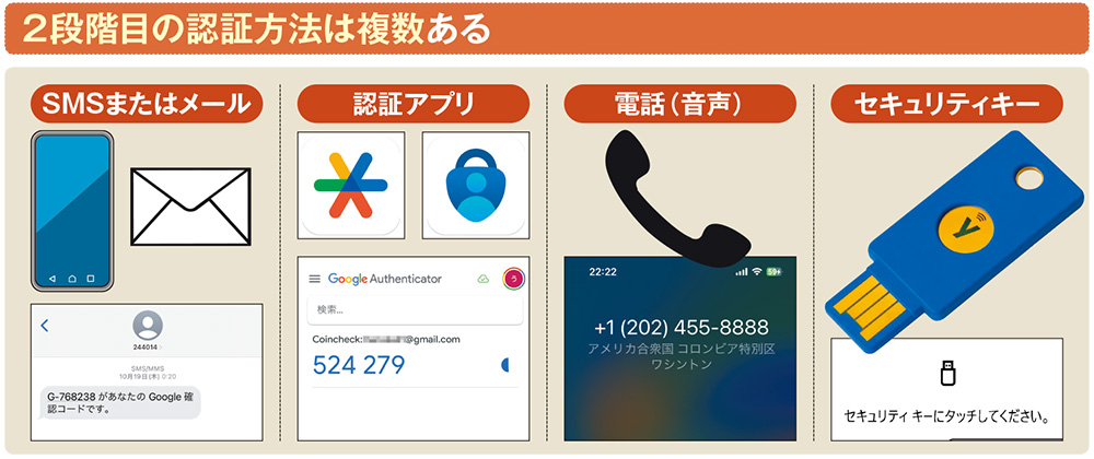 誰か教えて下さい(^-^;)確認用です。 免許証って見せてはいけない部分があるの?12桁の数字の意味もお
