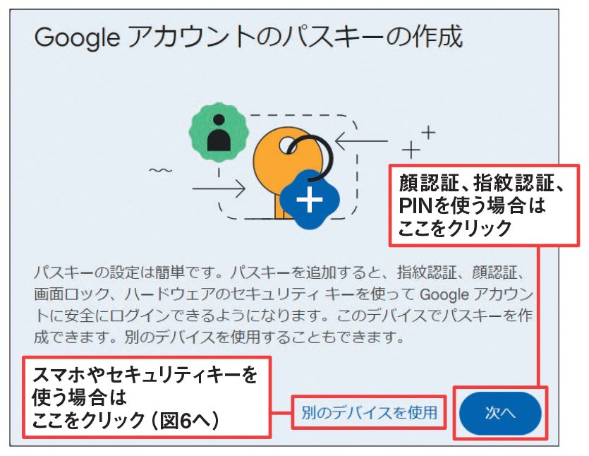 生体情報やPINなどで本人確認する「パスキー」、2段階認証なしでも安全