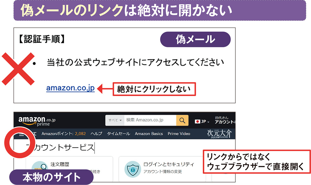 偽の警告メールで個人情報を詐取、送信者やリンク先が本物か 偽の警告メールで個人情報を詐取、送信者やリンク先が本物か