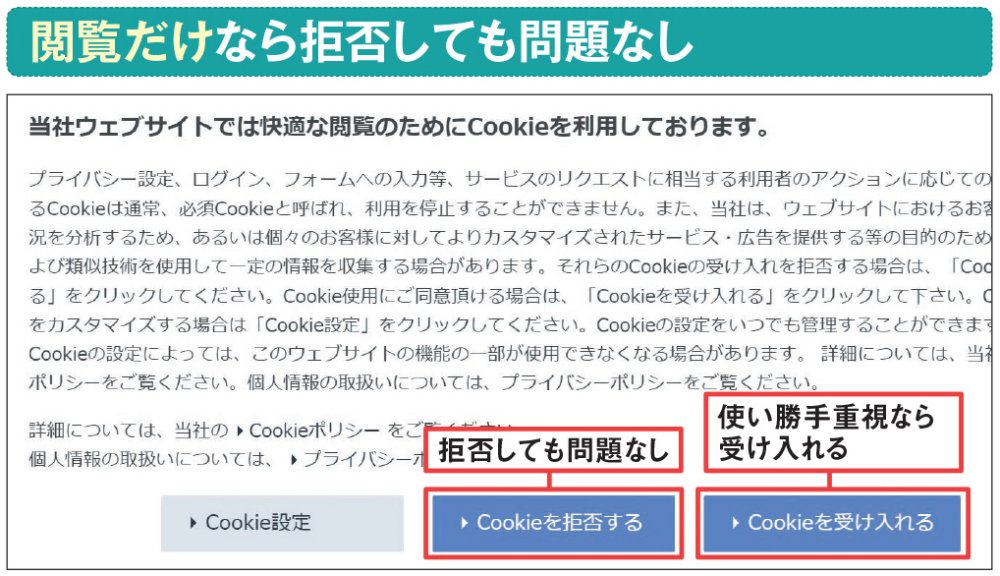 Cookieは訪問者を識別する「匿名の整理券」、サイトの閲覧だけなら拒否