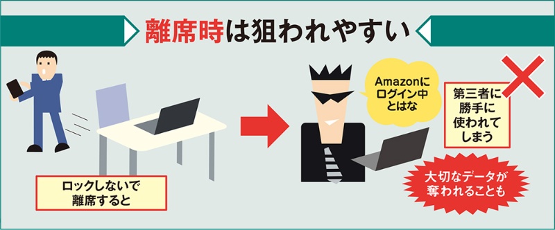 Windowsをロックしない設定:メリットとデメリット 10 zu01