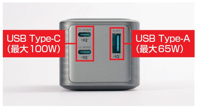 Anker モバイルバッテリー 100%残量 バッテリー残量を一目で確認！LEDインジケーター付きのAnker