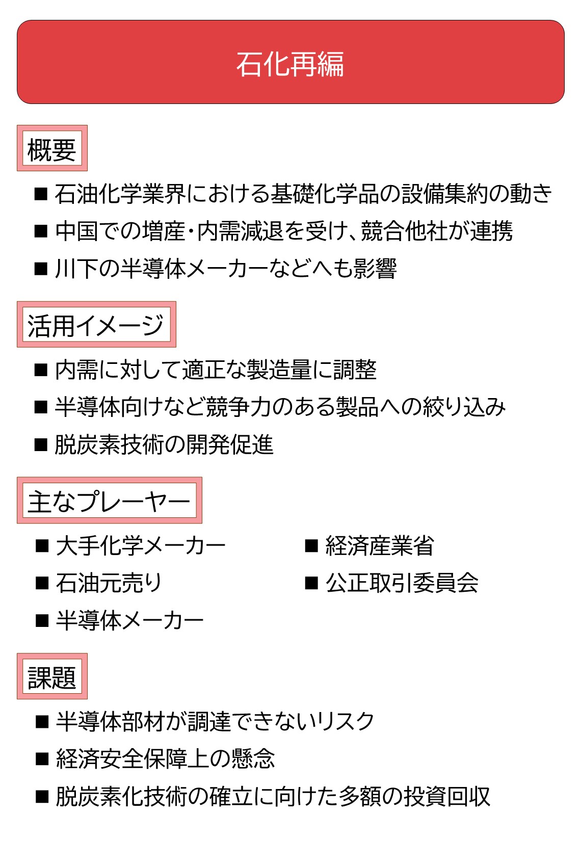 化学 石油 石炭製品 その他メーカー 人気