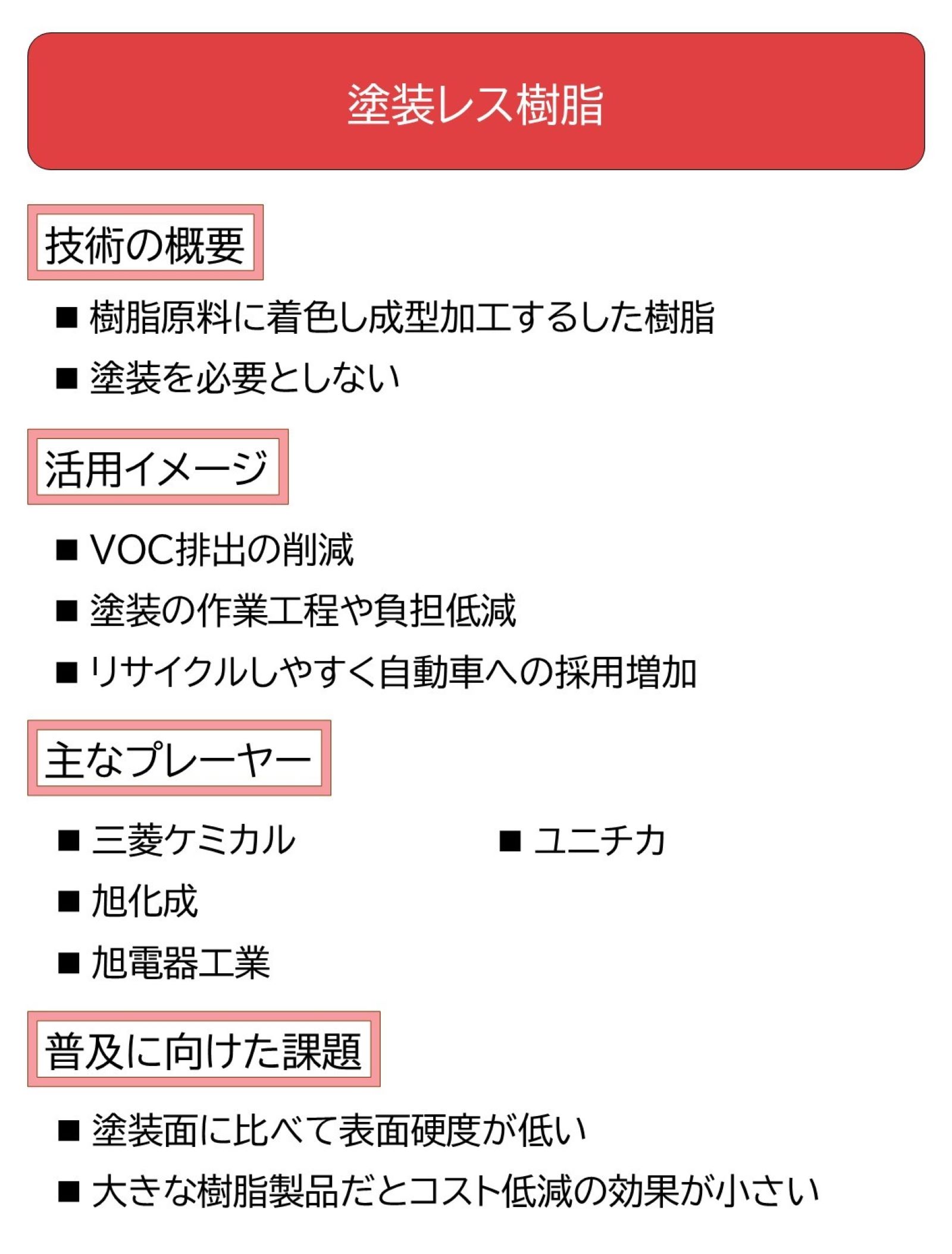 塗装レス樹脂、リサイクルのしやすさで採用進む | 日経クロステック 