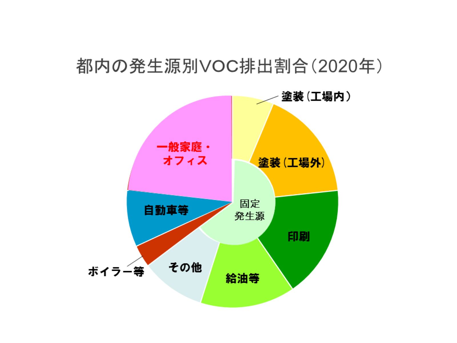 塗装レス樹脂、リサイクルのしやすさで採用進む | 日経クロステック 