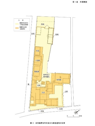 旧角海家住宅の構成。図の下側が主屋(出所:輪島市)