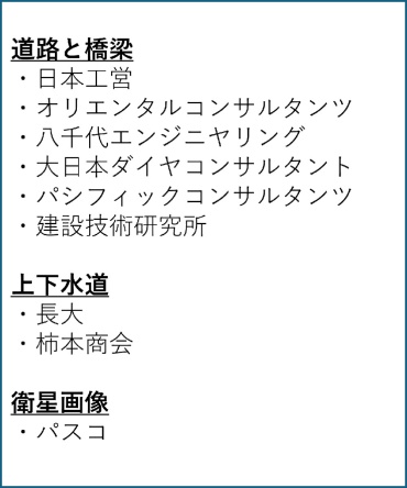 石川県能登町からの要請で実施した支援概要と担当した建設コンサルタント会社(出所:取材を基に日経クロステックが作成)