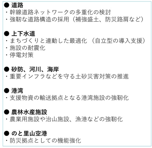 土木インフラの強靱化方針の概要(出所:石川県の資料を基に日経クロステックが作成)