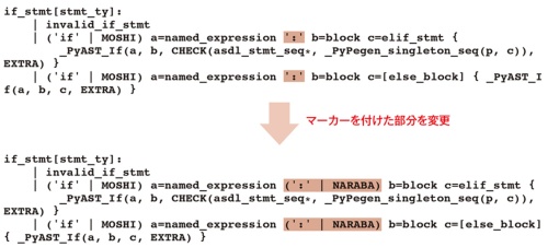 さらにPythonを日本語化、自然な言葉でコードを書けるようにする | 日経クロステック(xTECH)