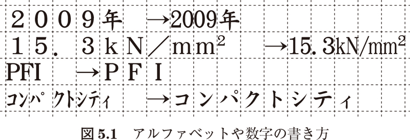 na/プロフ必読 様専用ページ 有難かっ