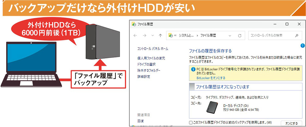 cd トップ ドライブ 勝手 に 開く