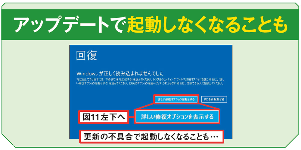 Windowsの自動更新によるトラブルの対策、実行時期を自身で管理する