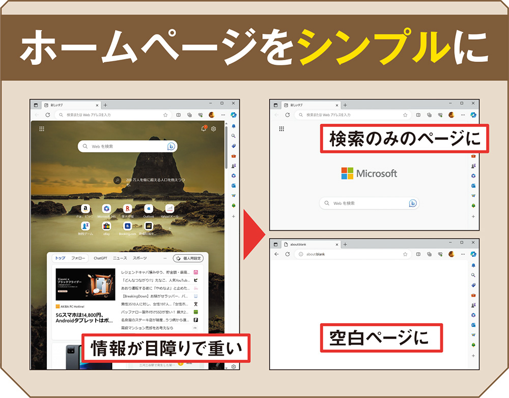 Edgeの起動を高速化するテクニック、ホームページをシンプルに | 日経