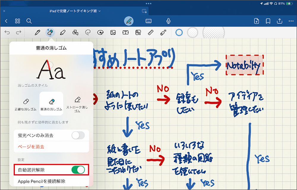 手書き文字をテキスト変換できる、iPadのノートアプリ「Goodnotes」は共同作業も | 日経クロステック（xTECH）