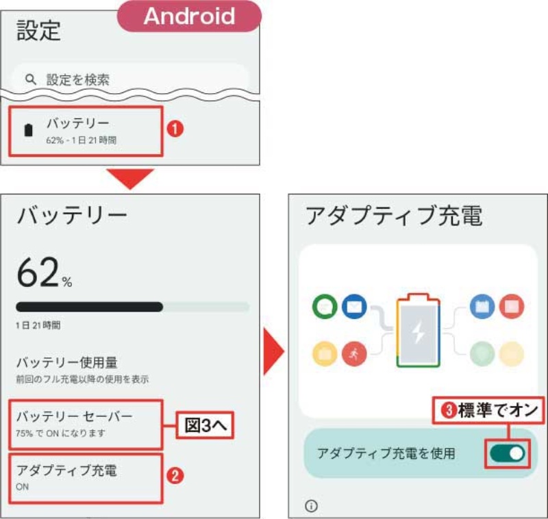 充電も楽しく!Android充電アニメーション設定 8 zu02