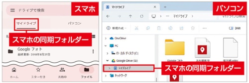 図4 スマホアプリのトップ画面には、「マイドライブ」という名前でスマホ側の同期フォルダーがある。クラウド上のこのフォルダーには、パソコンのエクスプローラーからアクセスできる