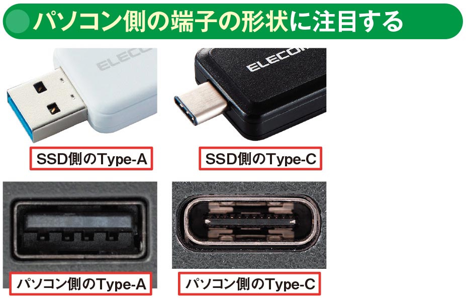 専門用語のオンパレードで消費者混乱、スティックSSDのスペックを