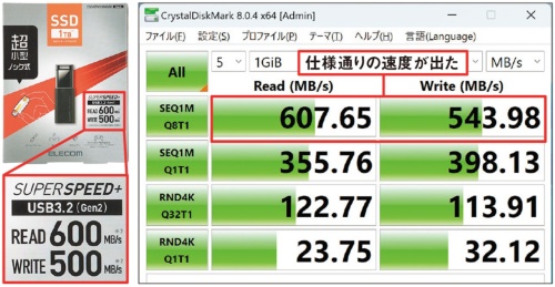 パッケージの速度は信用できる