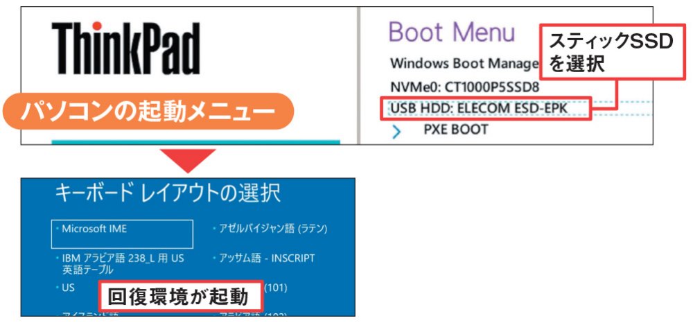 最新Win10 リカバリ済み　大容量 Amazon.co.jp: 【整備済み品】 【 大画面15インチ＋ テンキー付