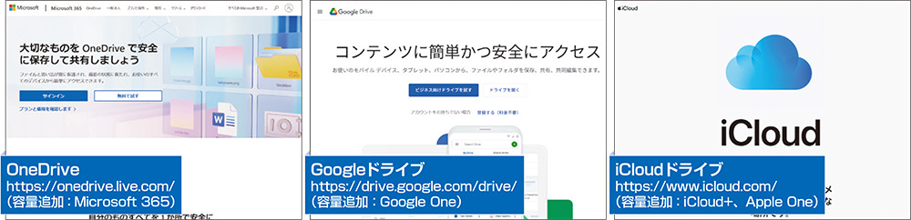 主要3社のクラウドストレージサービス