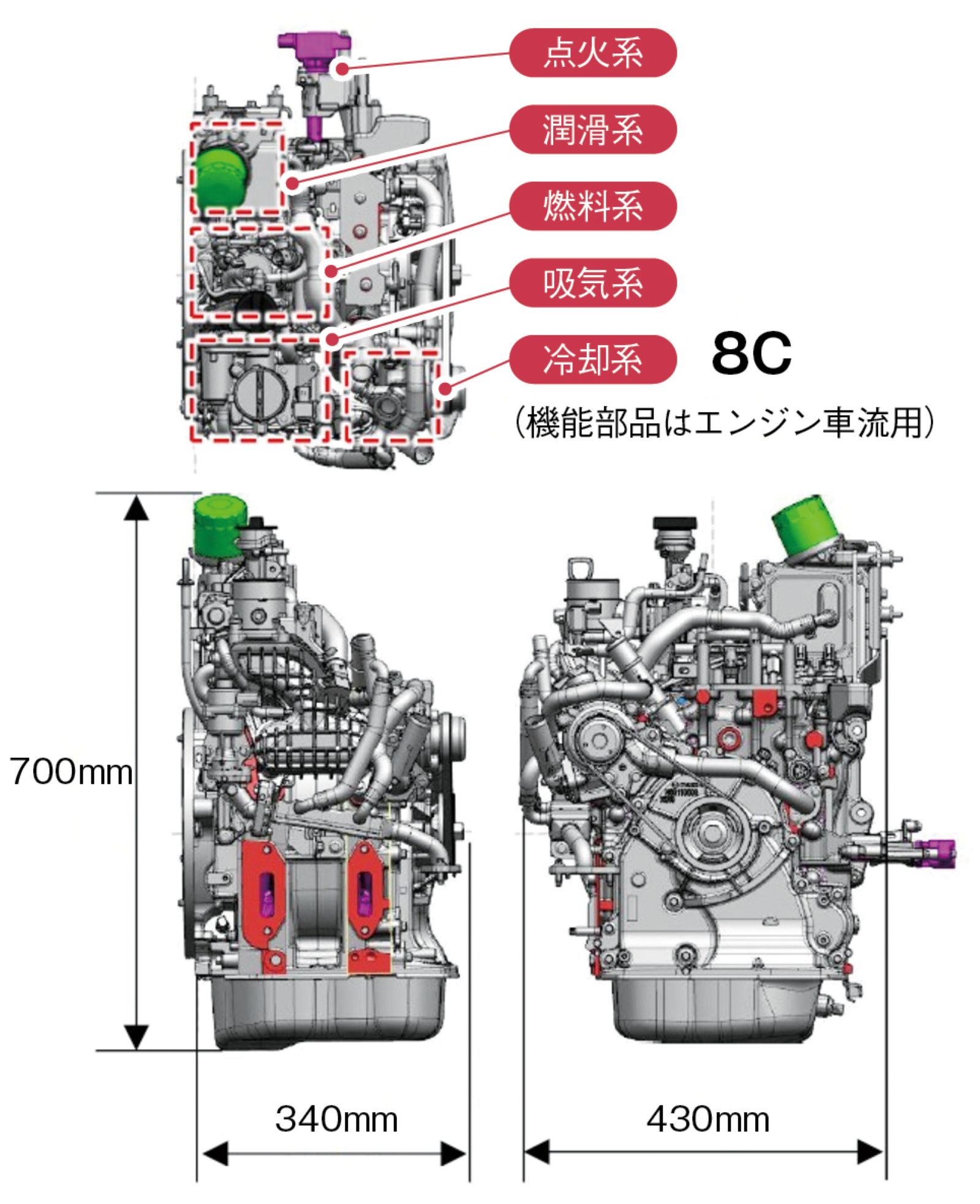 とぐろを巻くしかない」、ロータリーを6速ATの体積に 達人登場（2