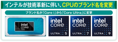 図1 2023年12月に発表された「Core Ultra」は、ブランド名が刷新されるほど大きな技術革新がなされている。以下、その詳細を解説していこう