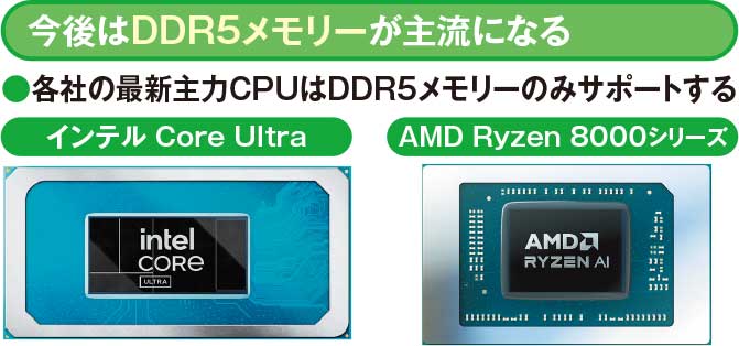 DDR4メモリとIntel CPUセット Core UltraのDDR4非サポートでDDR5が今後主流に、転送速度が大幅向上