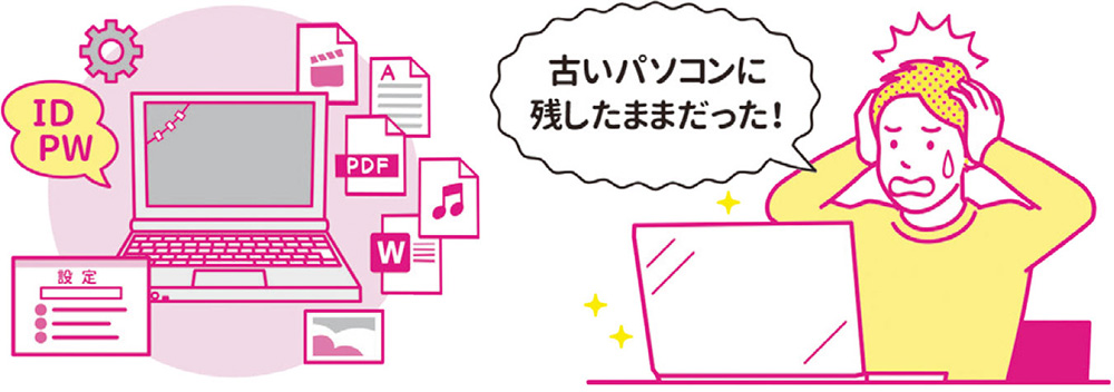 面倒な作業を省きつつ確実なパソコン引っ越しのススメ、4つのパターン
