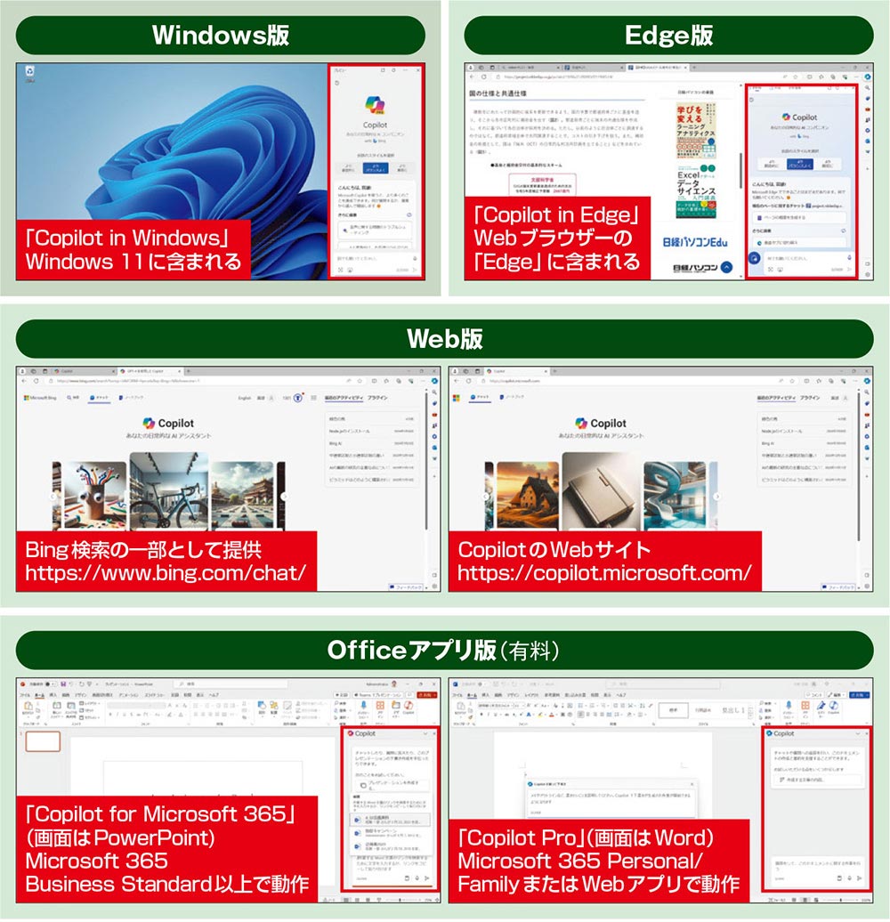 個人向けMicrosoft 365で使えるCopilot Pro、ビジネス文書作成を