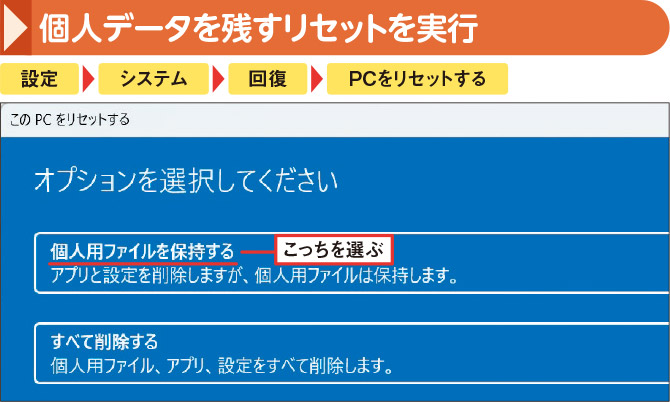 セール win10 再セットアップ時個人データを保持するを選択した場合ローカルアカウントは消えるのか