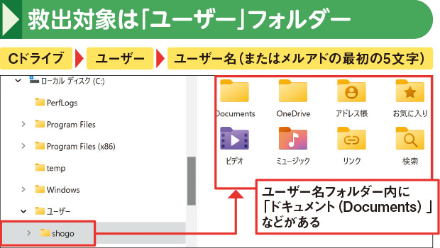 メモ帳 usbに保存 販売