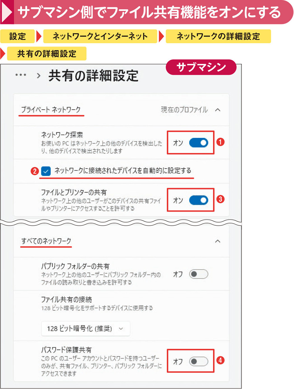 パソコン同士がLAN経由でデータ同期、共同作業に便利 | 日経クロステック（xTECH）