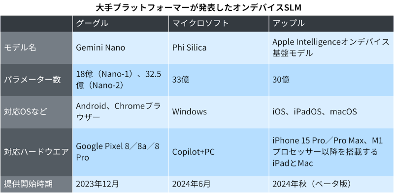 手品 geminiデック 6種 手品 geminiデック 6種 手品 geminiデック 6種 手品 geminiデック 6種