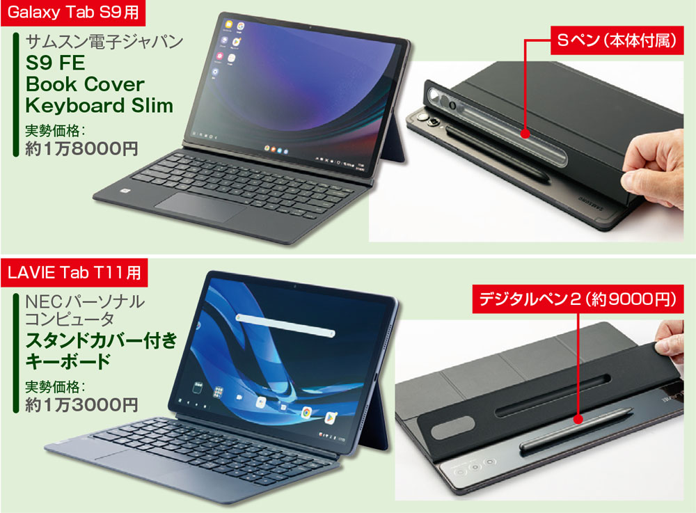 Galaxy Tab S9 塗る FE本体 Sペン＋キーボードカバーセット