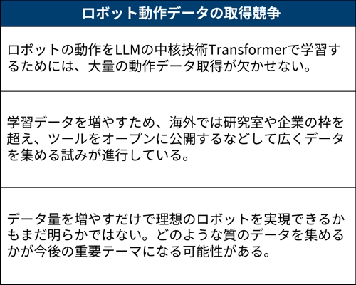 産総研が大量導入した装置とは、 学習データ収集の国際的競争に一策