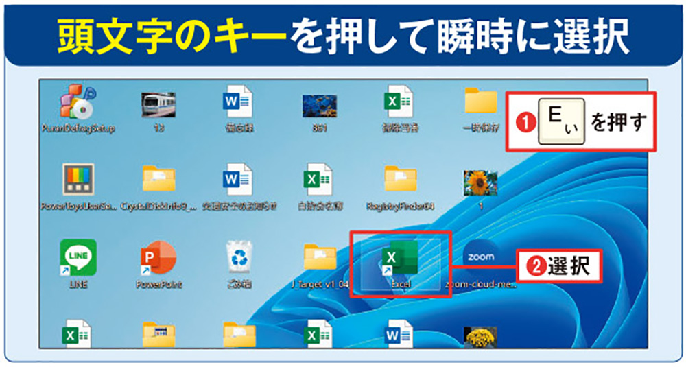 デスクトップを埋め尽くすファイルやフォルダー、「頭文字ジャンプ」で