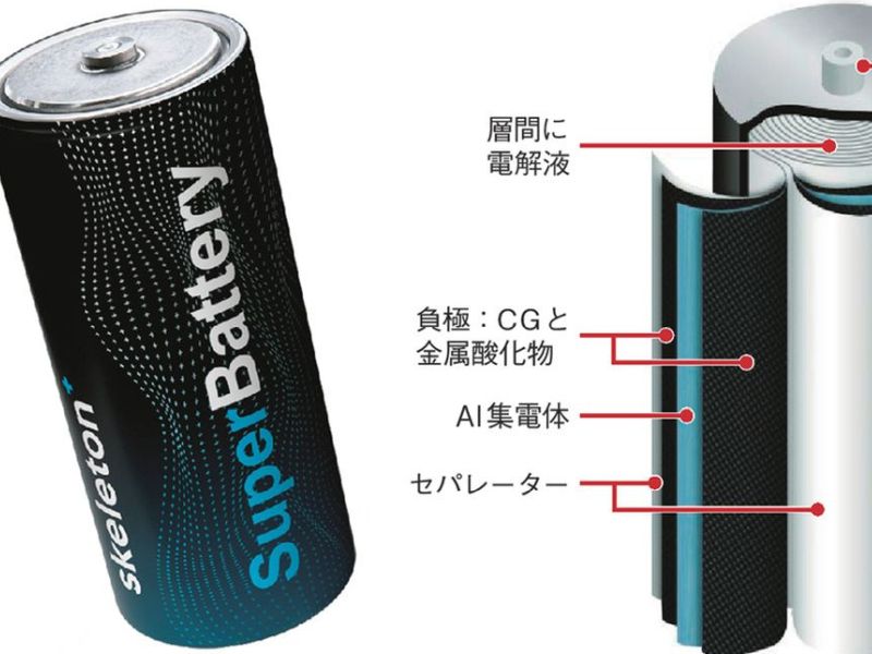 日本から“10分切り”の充電技術続々、大本命は全固体電池