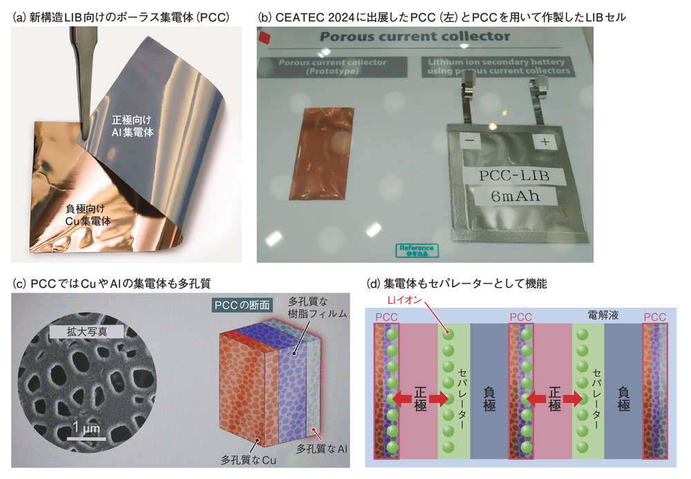 日本から“10分切り”の充電技術続々、大本命は全固体電池（3