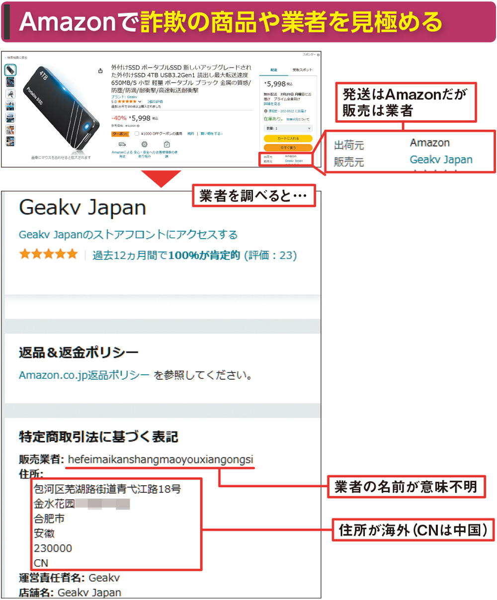 大手モールに紛れ込む悪徳業者、詐欺商品はモールで返品手続き
