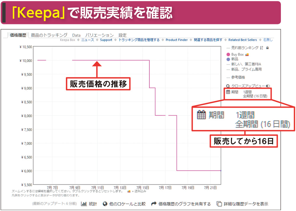 大手モールに紛れ込む悪徳業者、詐欺商品はモールで返品手続き（2