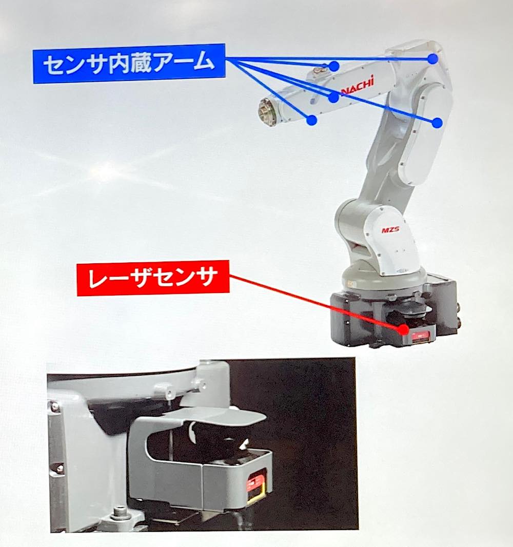 専用2 不二越、ぶつかる前に止まって自動で再起動する協働ロボット | 日経