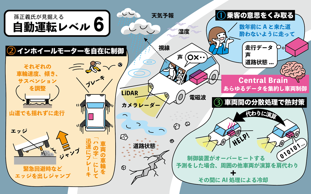 孫正義.aau 専用ページ RS5L3WUVEJM27I6WKNF46Q2PVU.jpg